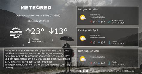 wetter side|wetter side 14 tage.